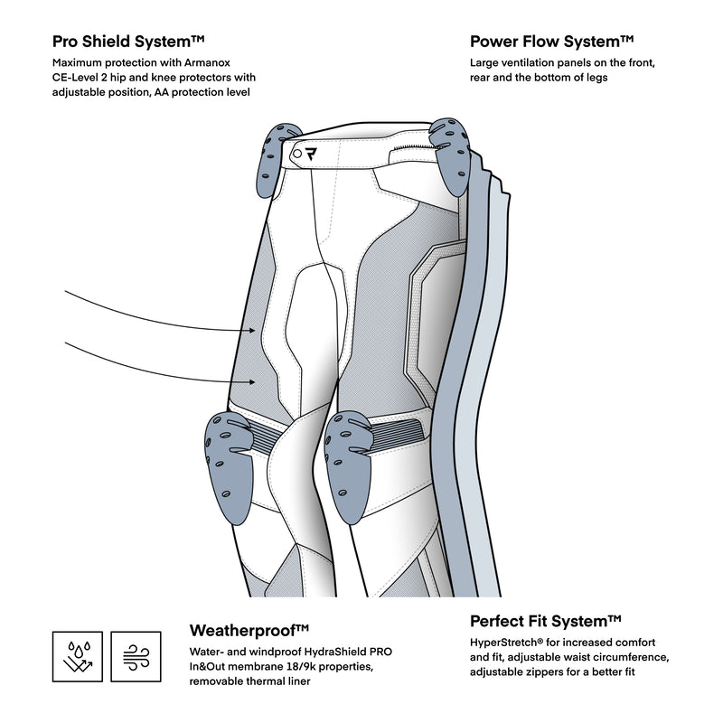 Rebelhorn Hiflow V Textil MC Byxor - Svart