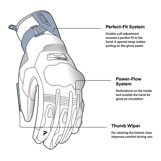 Rebelhorn Range MC-Läderhandskar - Svart