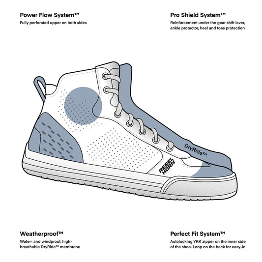 Rebelhorn Spike WP Motorcykelskor - Svart