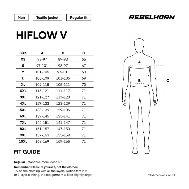 Rebelhorn Hiflow V Textil MC Jacka -  Svart/Grå/Röd