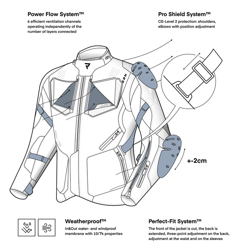 Rebelhorn Hiker IV Textil Touringjacka - Svart