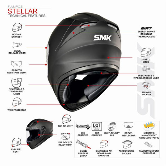SMK Stellar Solid Helhjälm - Mattsvart